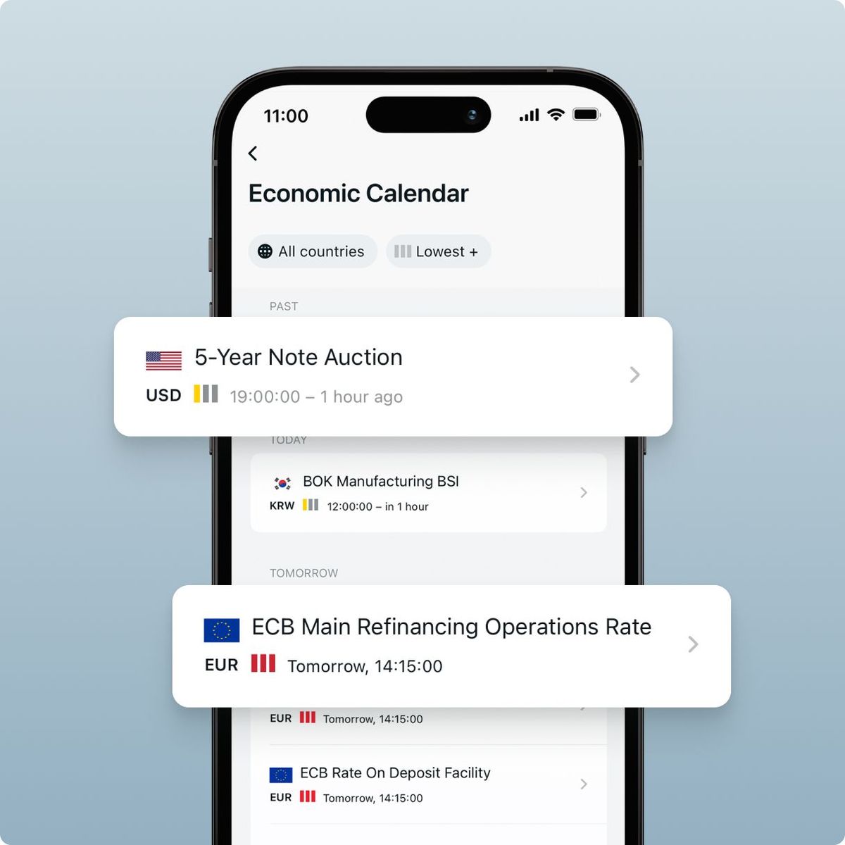 Economic calendar